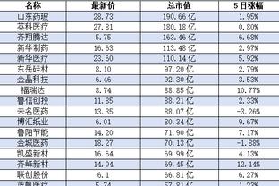 雷竞技app软件下载截图2