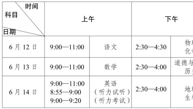 罗马诺：蓝军尚未决定是否解雇波切蒂诺 最终决定将在赛季末做出